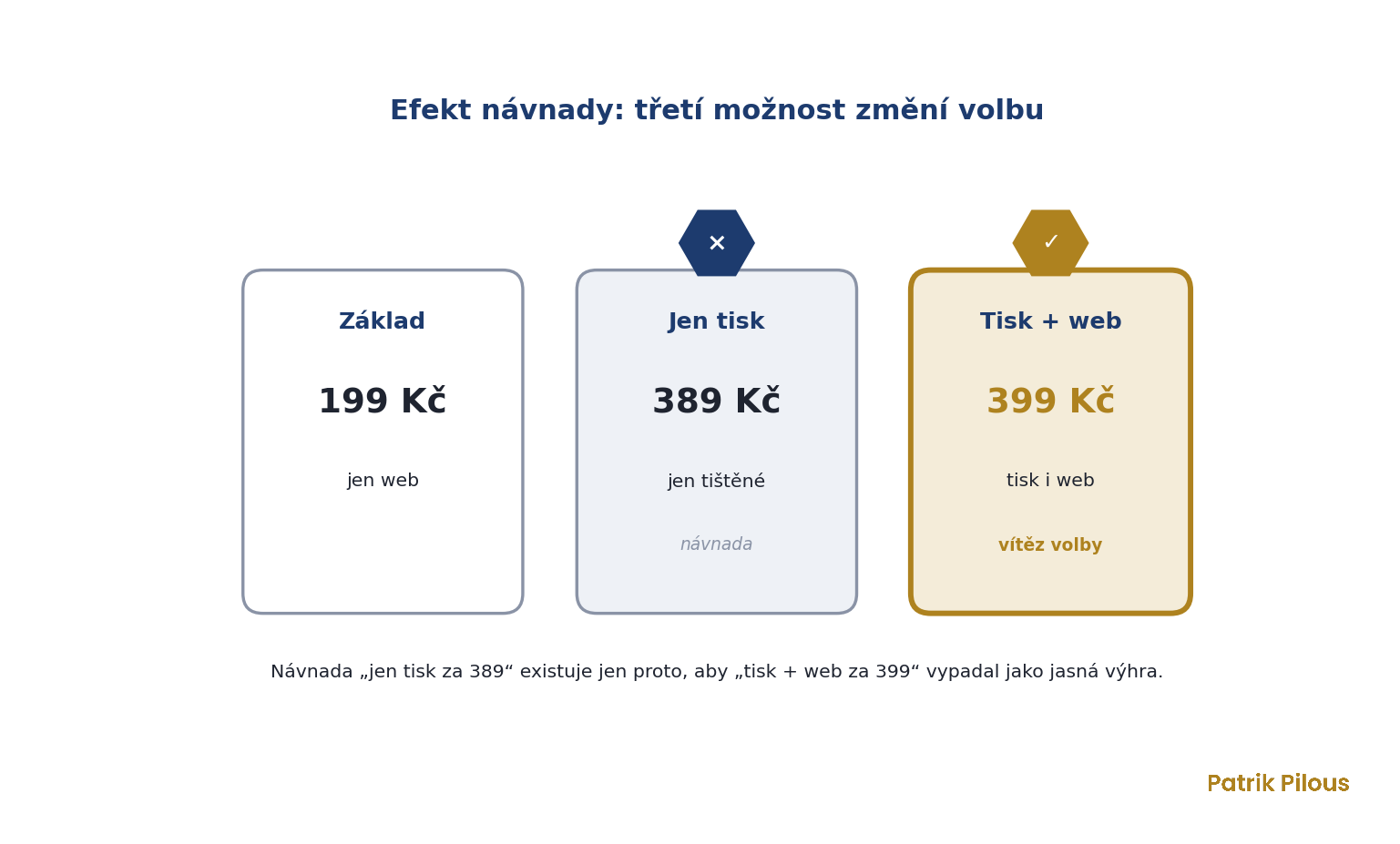 Efekt návnady: třetí méně výhodná možnost přesměruje volbu k cílové variantě