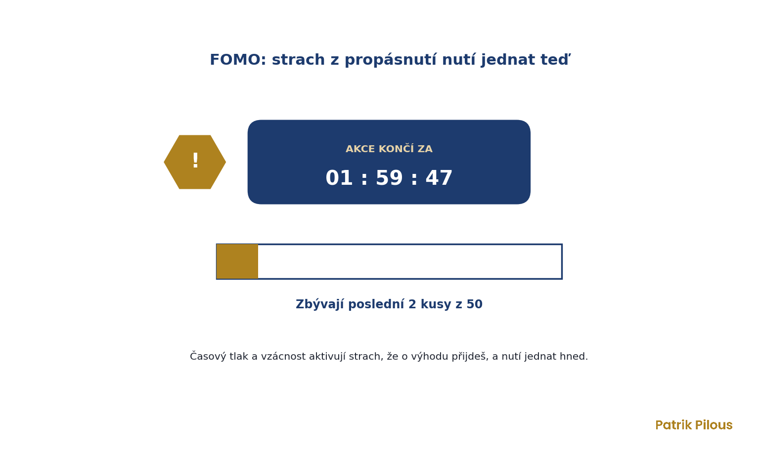 FOMO: časový odpočet a poslední kusy vytvářejí strach z propásnutí