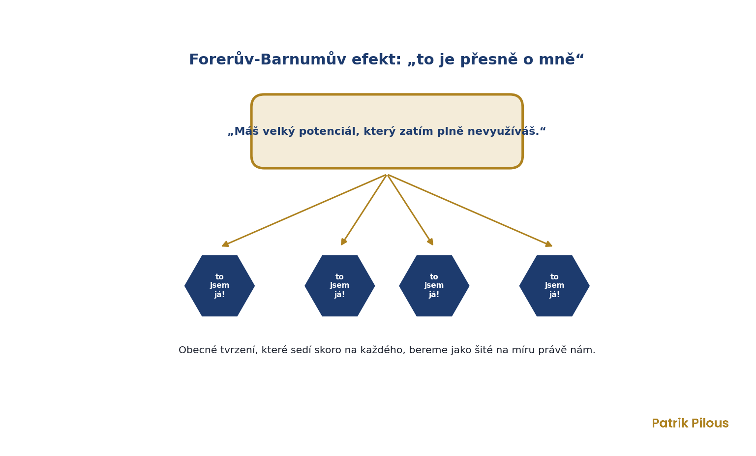 Forerův-Barnumův efekt: obecné tvrzení bereme jako popis právě nás