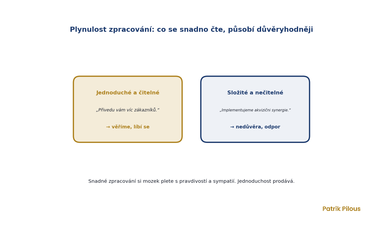 Plynulost zpracování: jednoduchý a čitelný text vzbuzuje důvěru, složitý a nečitelný odpor