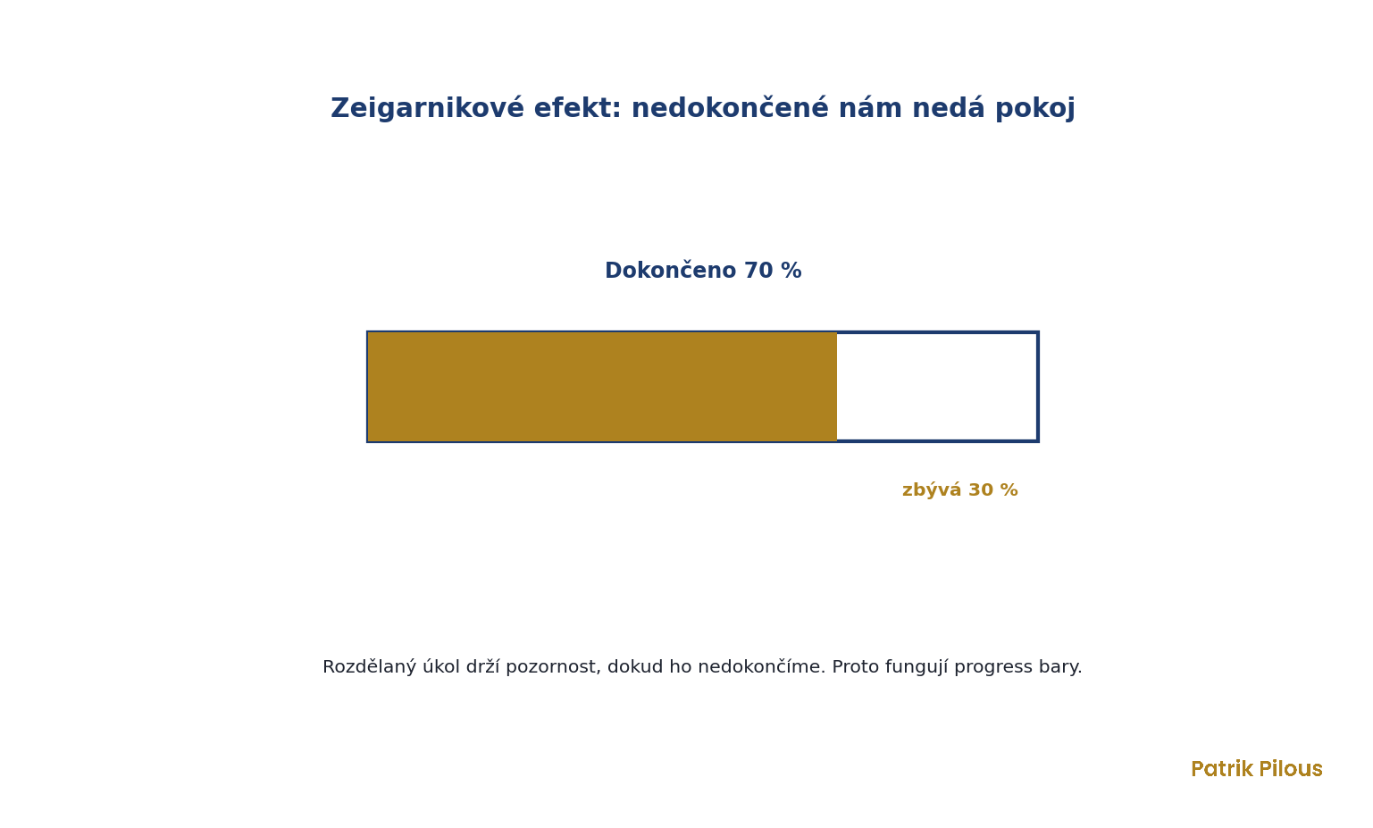 Zeigarnikové efekt: nedokončený úkol drží pozornost, dokud ho nedokončíme