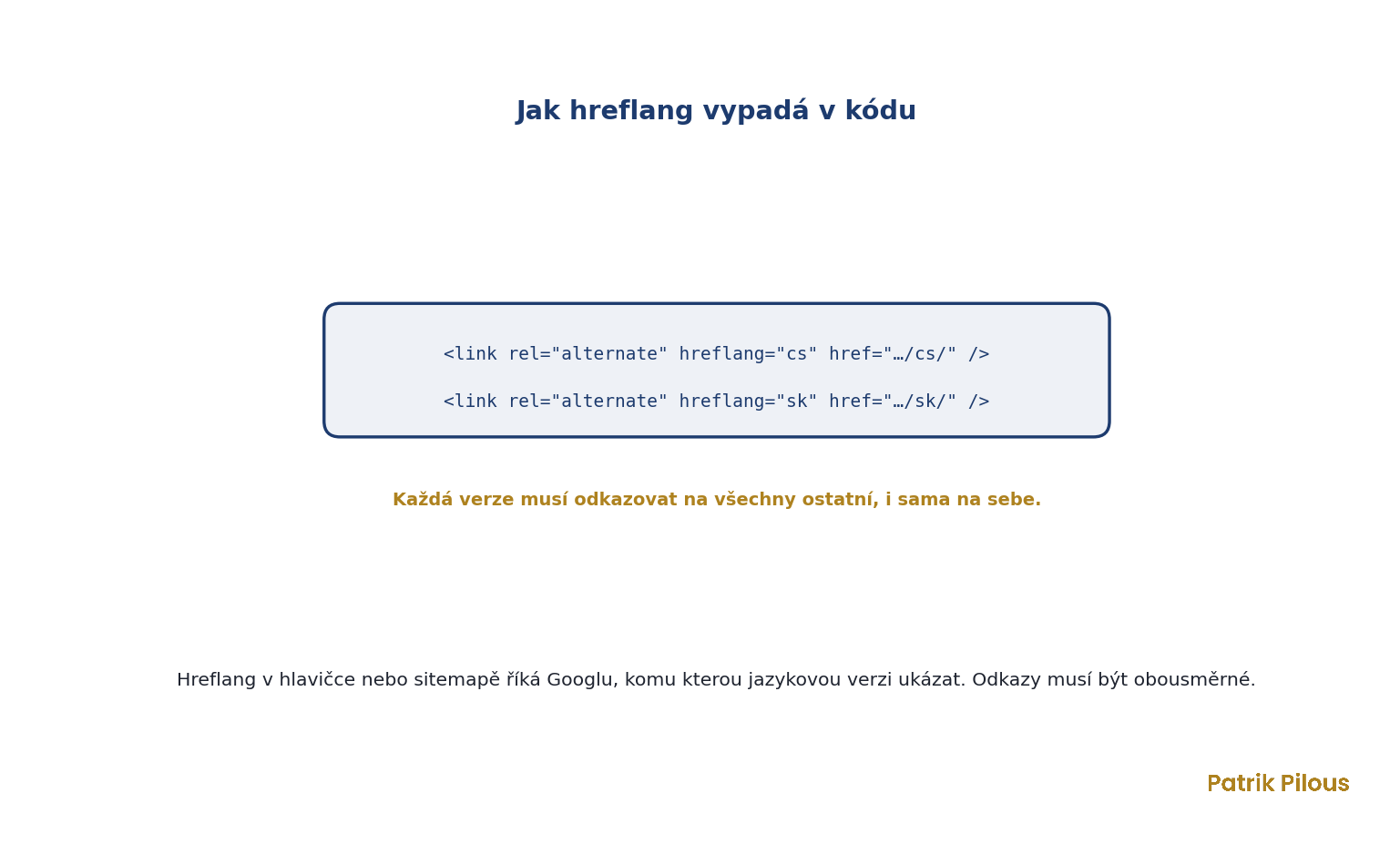 Hreflang v kódu: každá jazyková verze musí odkazovat na všechny ostatní i sama na sebe