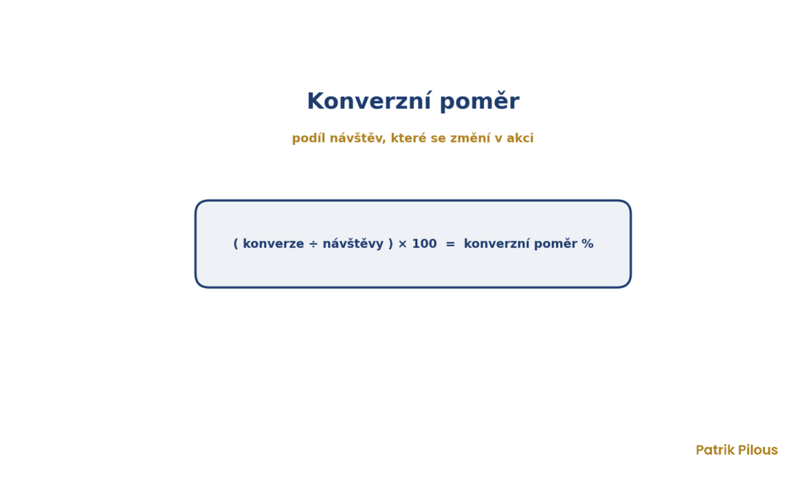 Konverzní poměr