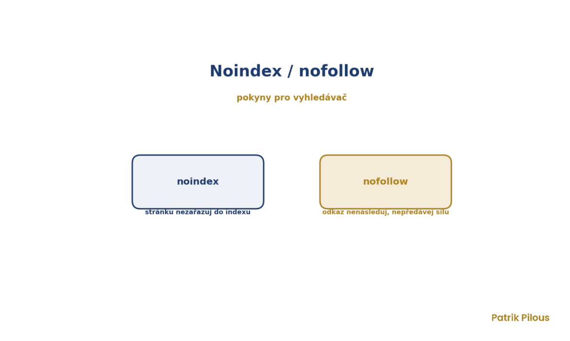 Noindex / nofollow