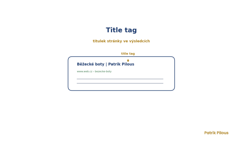 Title tag (meta title)