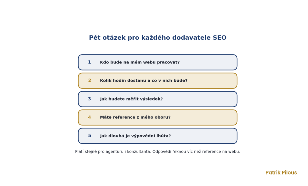 Pět otázek pro výběr dodavatele SEO